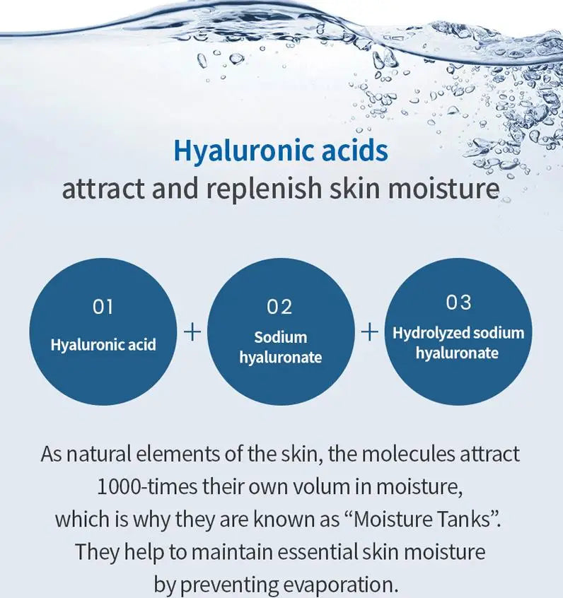 MISSHA Moist Lab 110ml – Emulsão Coreana Anti-Idade para Hidratação Profunda, Luminosidade e Pele Firme