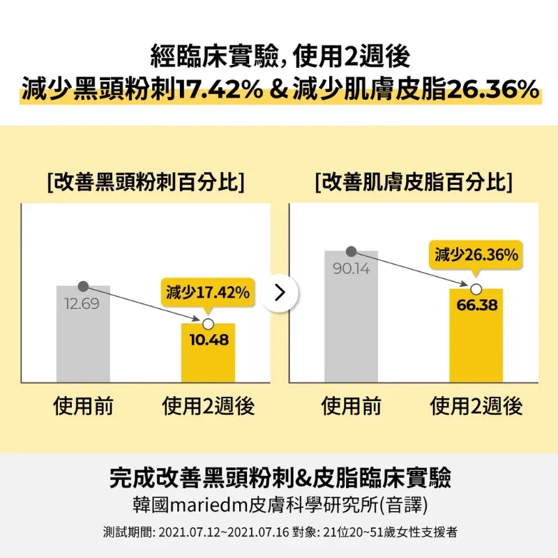 Óleo de limpeza facial Numbuzin nº 1 Easy Peasy Cleansing Oil 200ml