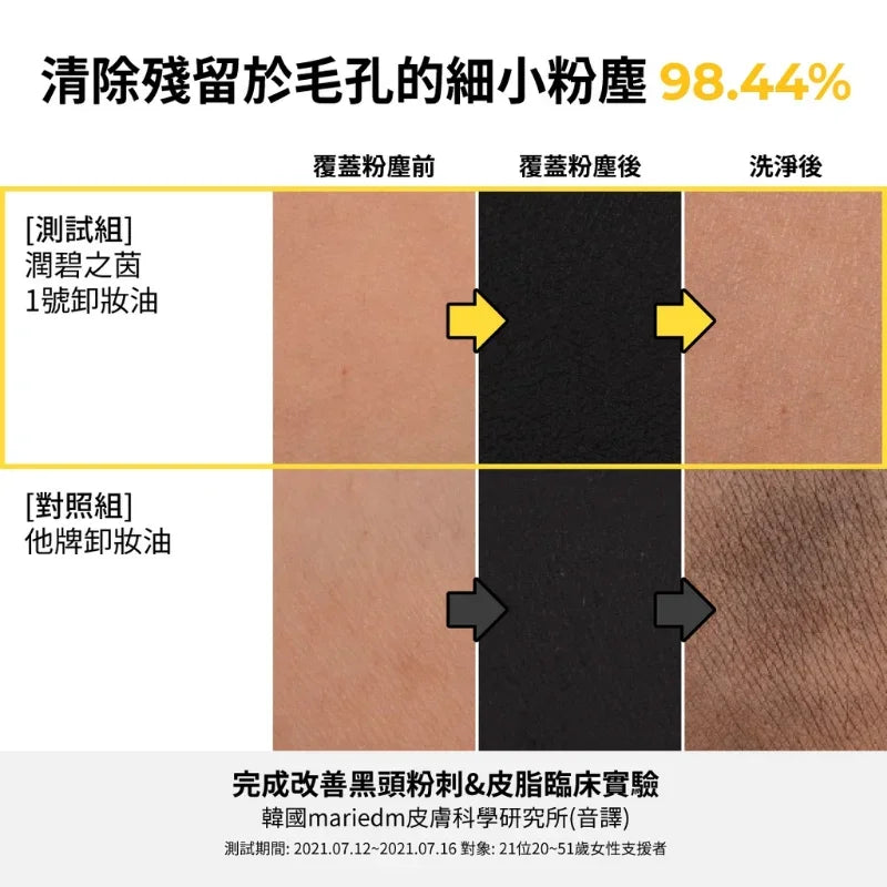 Óleo de limpeza facial Numbuzin nº 1 Easy Peasy Cleansing Oil 200ml