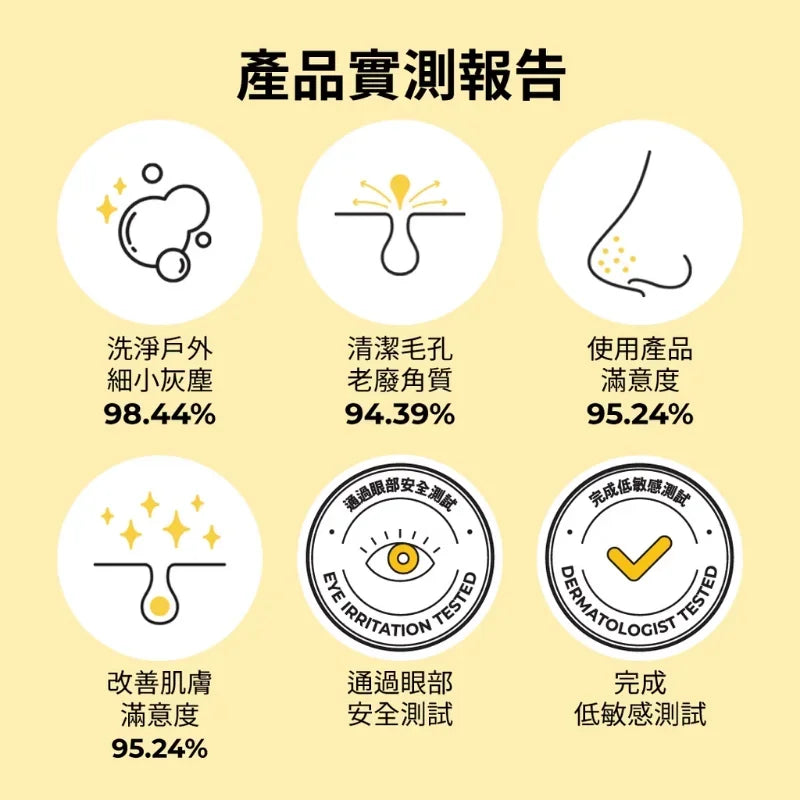 Óleo de limpeza facial Numbuzin nº 1 Easy Peasy Cleansing Oil 200ml